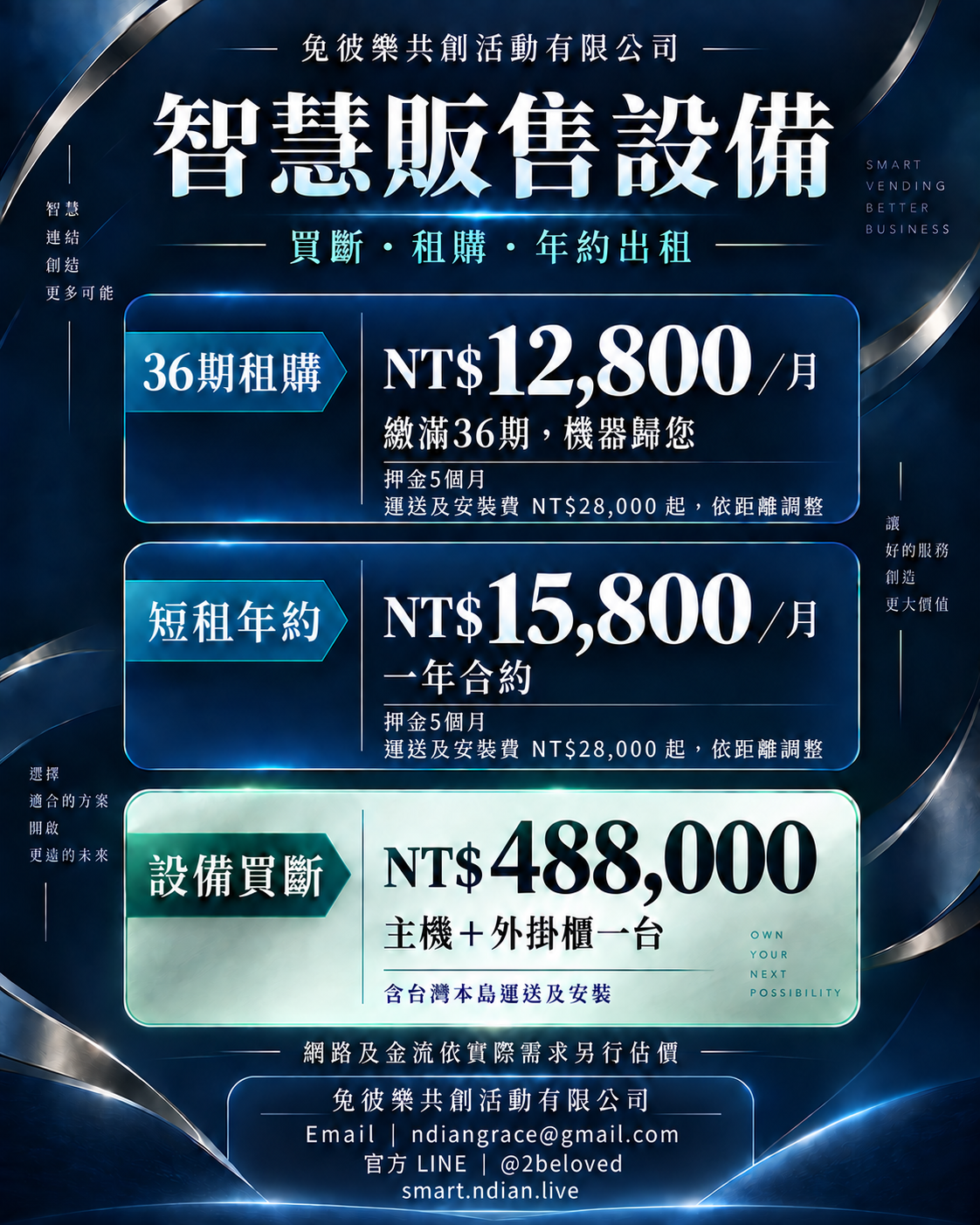 智慧販售設備報價:36期租購每月12,800元;短租年約每月15,800元,兩者押金5個月,運送及安裝費 NT$28,000 起,依距離調整。買斷主機加外掛櫃一台488,000元,含台灣本島運送及安裝。網路及金流另行估價。兔彼樂共創活動有限公司,ndiangrace@gmail.com,LINE @2beloved。